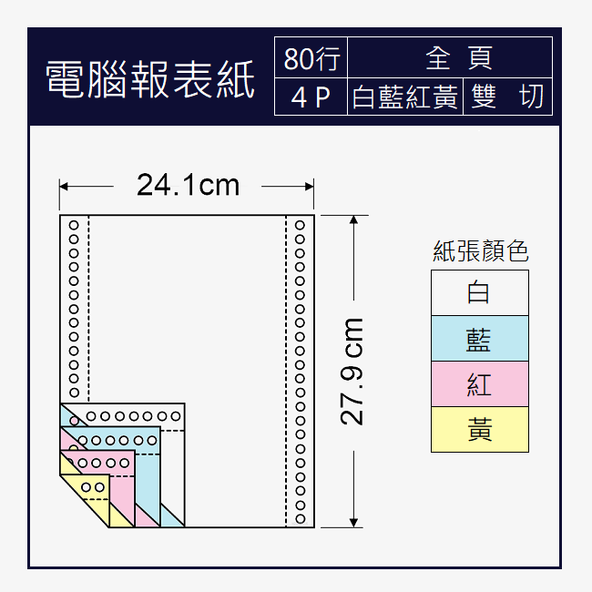 電腦報表紙 80行x4P 四聯/白藍紅黃/全頁