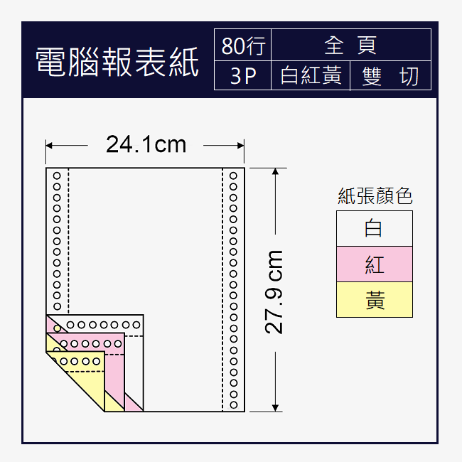 電腦報表紙 80行x3P 三聯/白紅黃/全頁