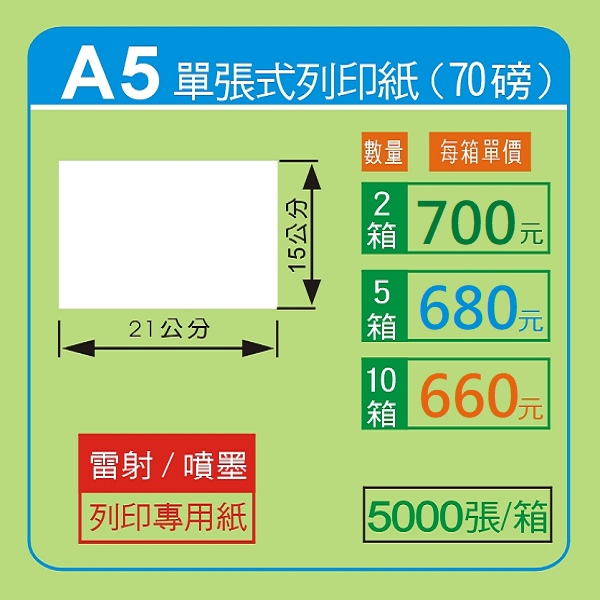 A5處方收據列印紙(診所專用處方/收據)