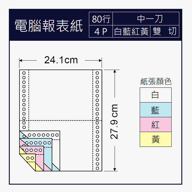 電腦報表紙 80行x4P 四聯/白藍紅黃/中一刀