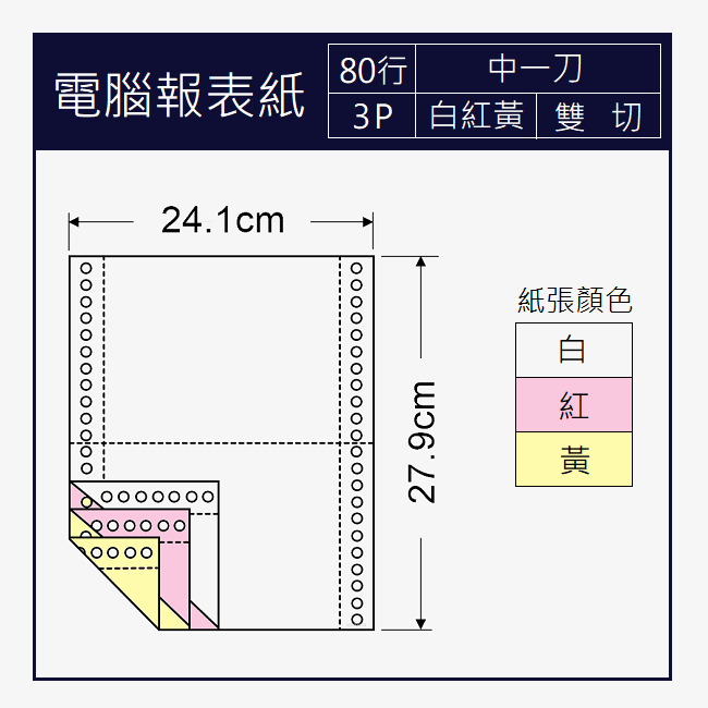 電腦報表紙 80行x3P 三聯/白紅黃/中一刀